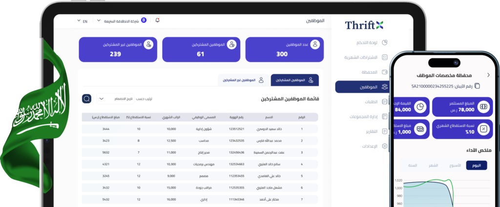 تطبيق ثريفت إكس